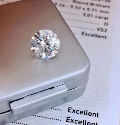 Diamond Grading